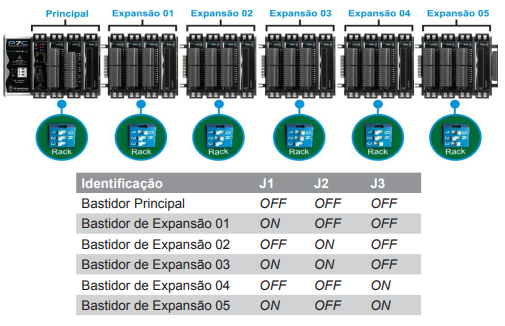 Dip Switch.PNG