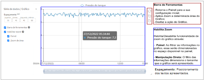 Painel_Propriedades_3.png